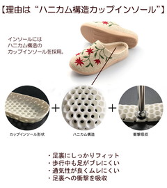 �V�r�� �X���b�p �t�������A M/L 22.5-24.5 �􂦂� �J�b�v�C���\�[�� ��