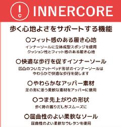 OT_ Ci[RA INNERCORE Z^[V[ fB[X S,M,L N1-29 q[5cm RtH[g N